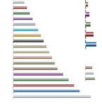 Zero Aluminum Post & Screw (1/8" Screw) - spec