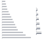 Zero Stainless Steel Post & Screw (1/8" Screw) - spec