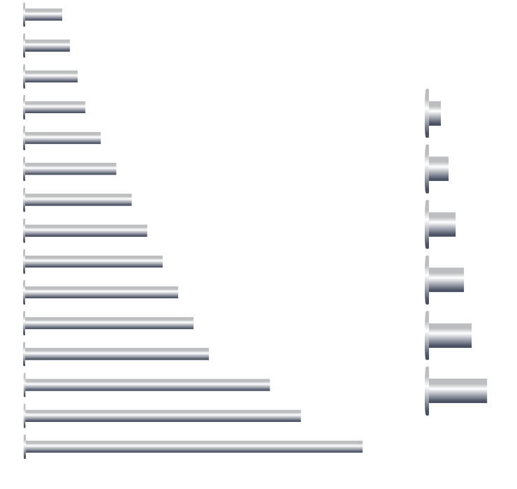 Zero Stainless Steel Post & Screw (1/8" Screw) - spec